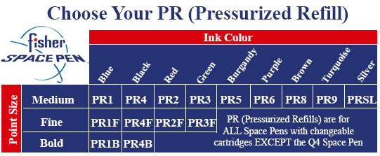 Fisher Space Pen Pressurized Refills Black SPR4 Black ink Blister Medium point 